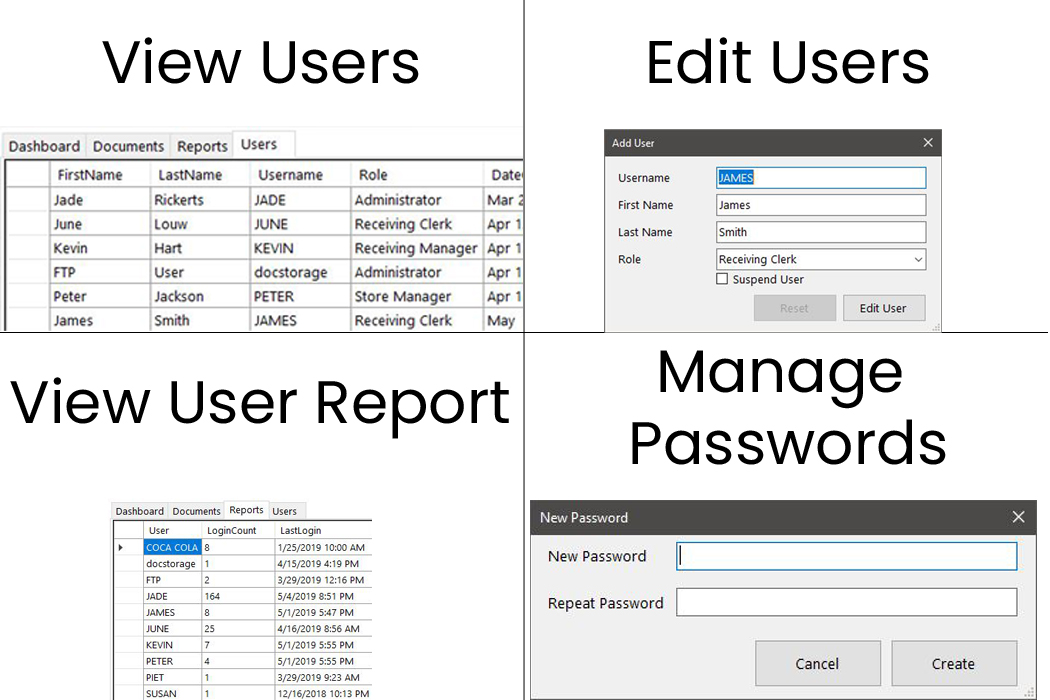 User Management Image of Report